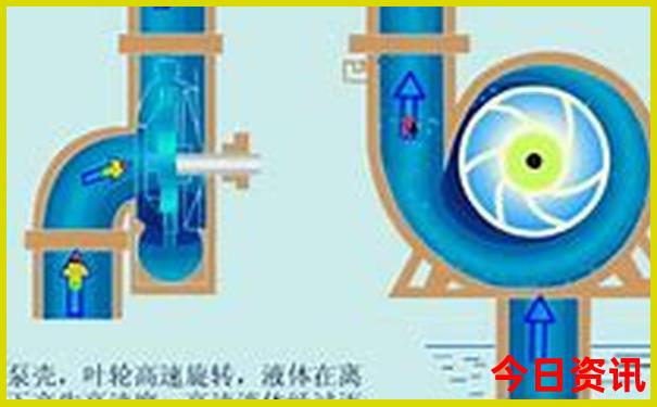 云南六七月份可以去哪里旅游